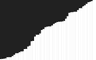 Sorting Algorithm Visualizer